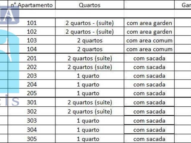 #199 - casa para Venda em Itapoá - SC - 2